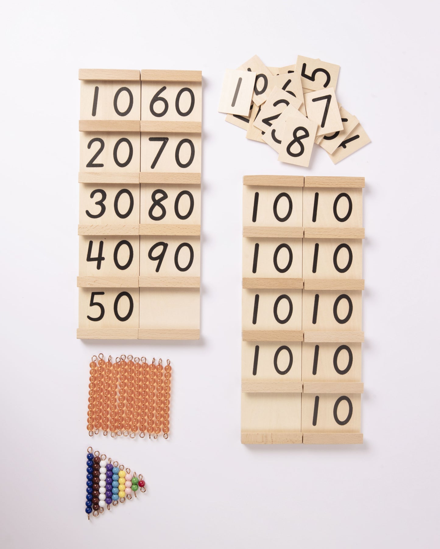 SET Tablas de Seguin I y II