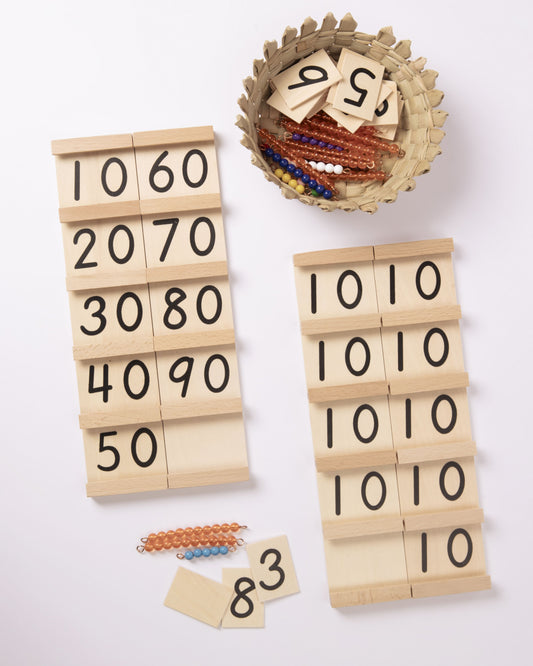 SET Tablas de Seguin I y II