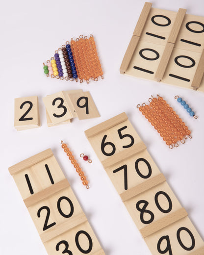 SET Tablas de Seguin I y II